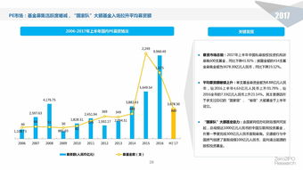 清科2017年上半年中國股權(quán)投資市場回顧及展望 受托管理股權(quán)基金的機(jī)遇與挑戰(zhàn)