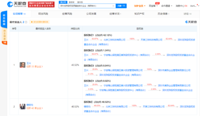 騰訊戰(zhàn)略投資龍珠股權(quán)投資基金 深化與王興、穆榮均的資本協(xié)同